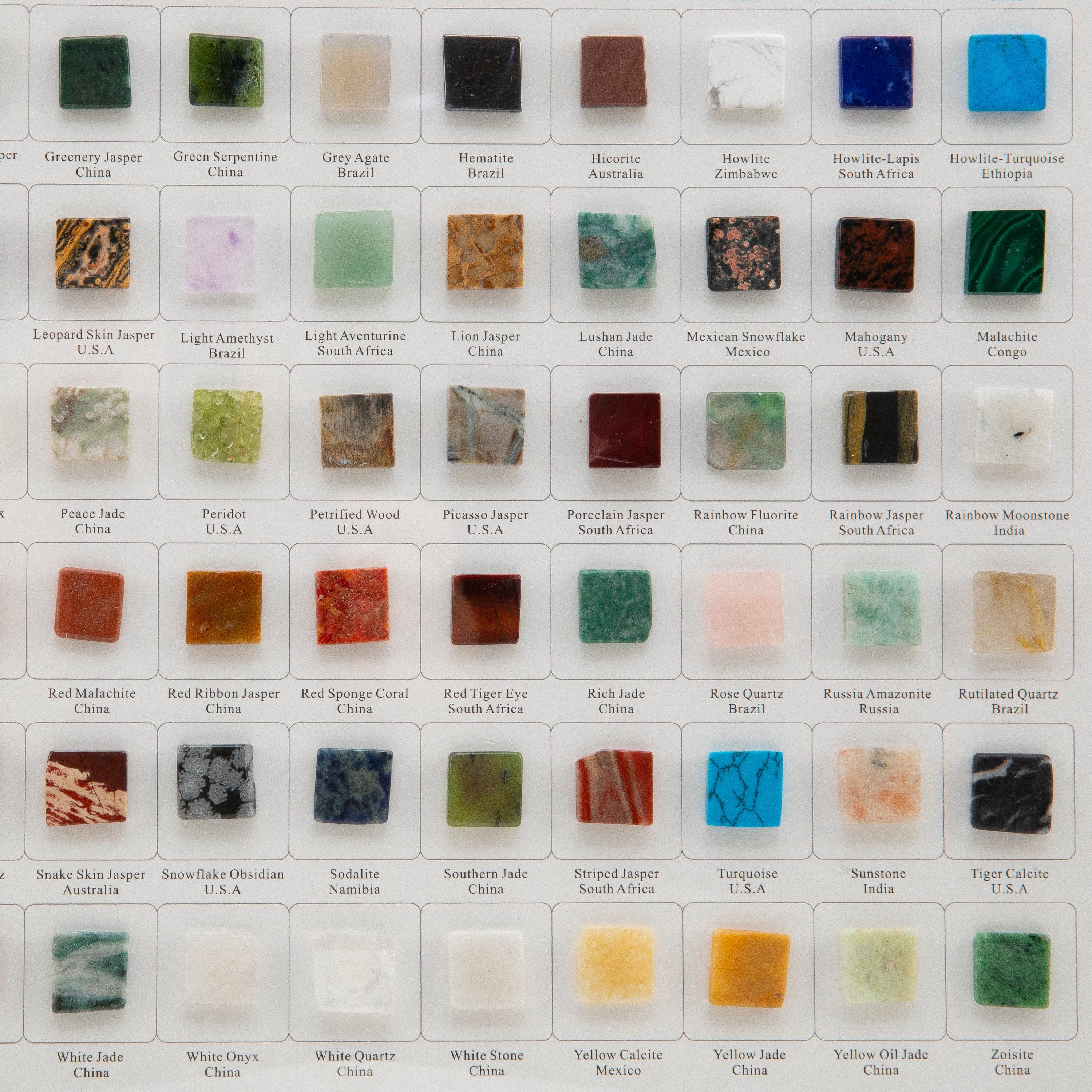 Gemstones Chart Green Coloured Gem Gem List Of Green Crystals